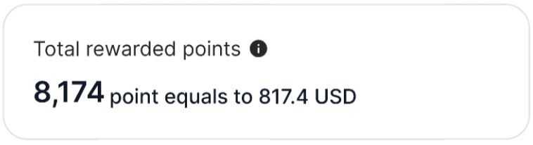 Total Rewarded Points