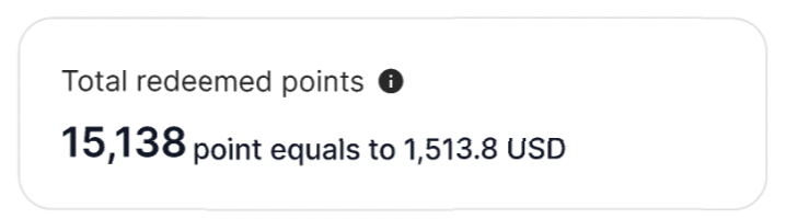 Total Redeemed Points