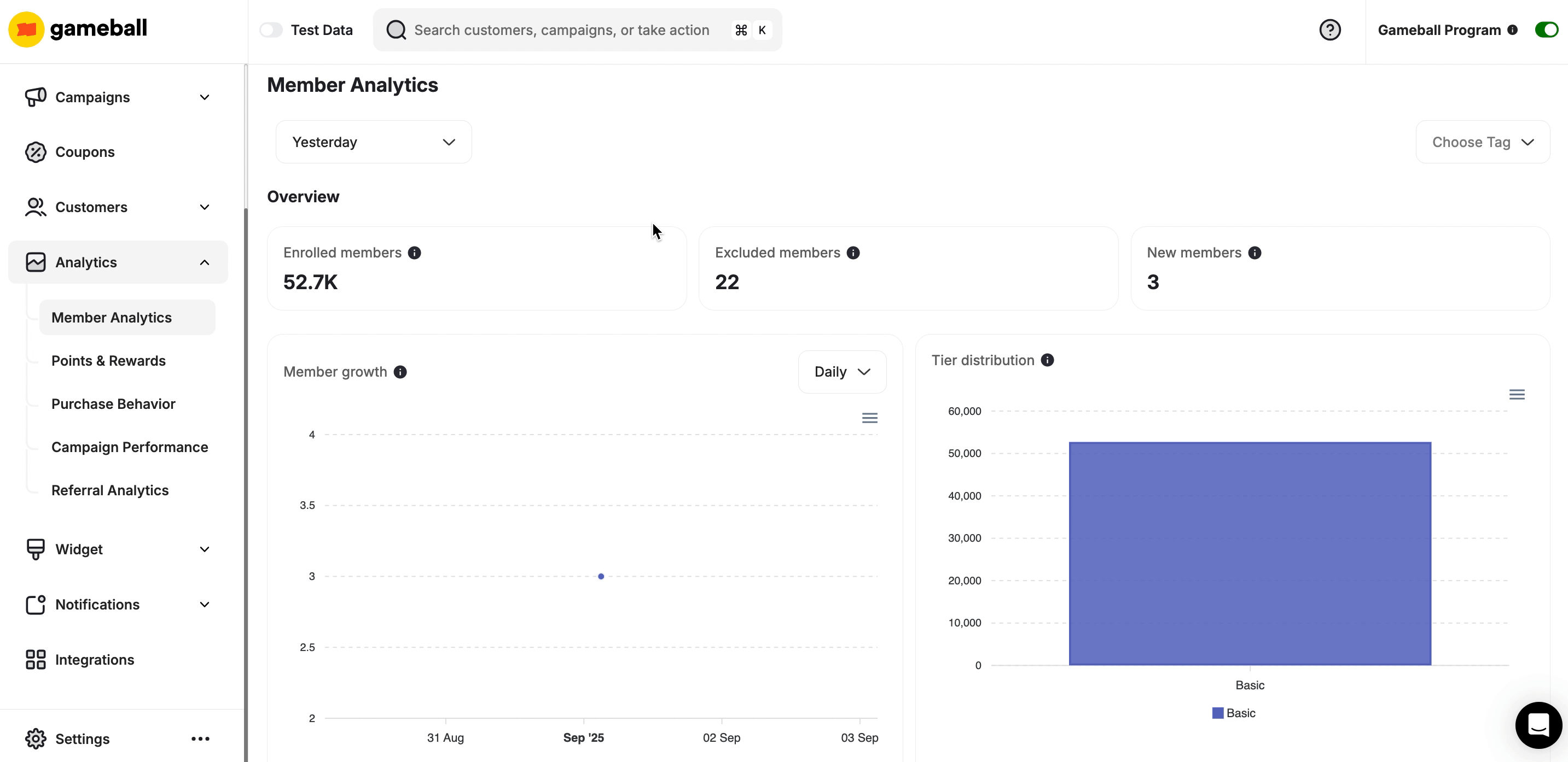 Analytics date picker