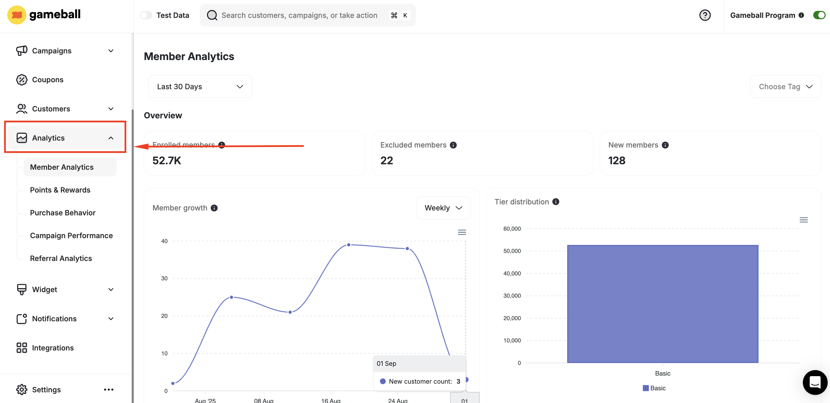 Analytics navigation