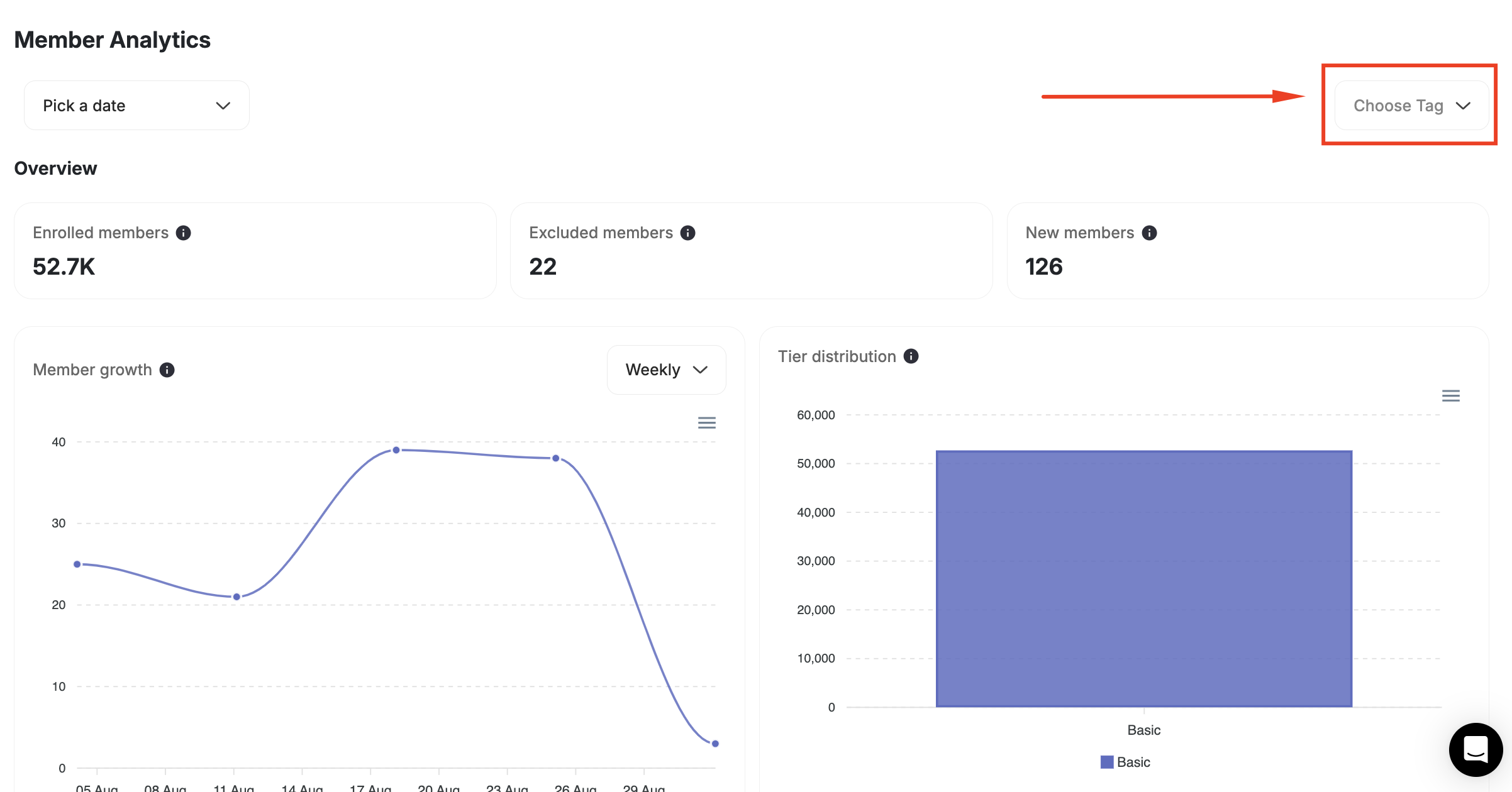 Analytics tag filter
