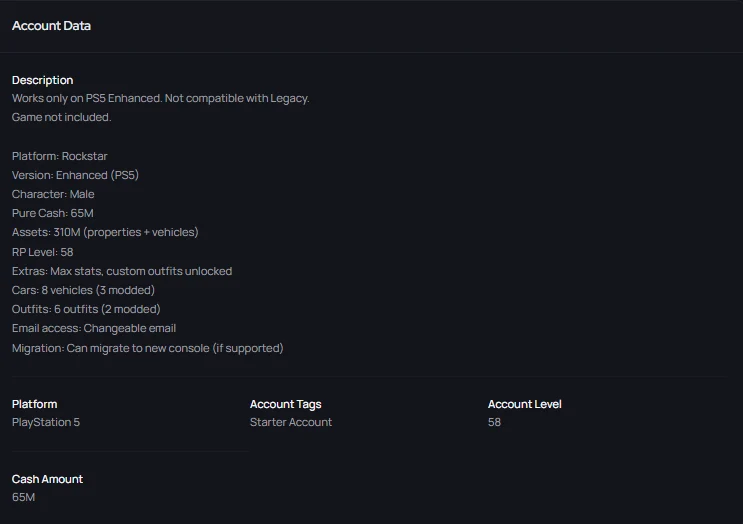 GTA V listing description example