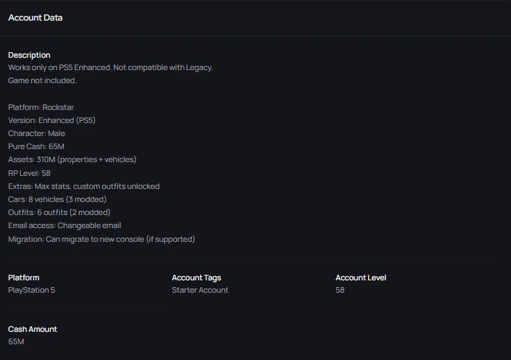 GTA V listing description example