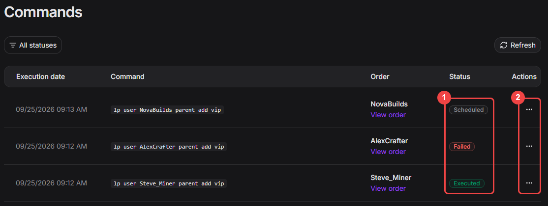 Command queue with scheduled, failed, and executed statuses highlighted
