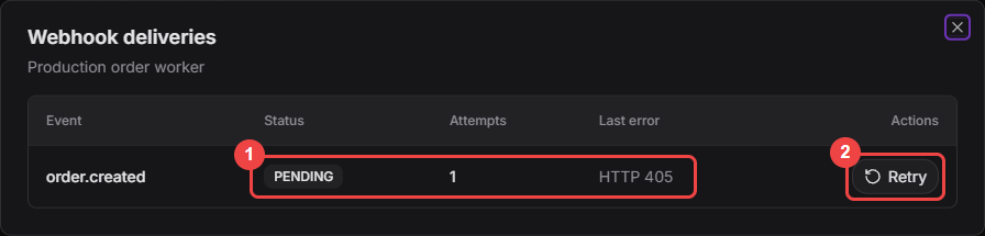 Webhook deliveries dialog with the status, attempts, last error, and Retry button highlighted