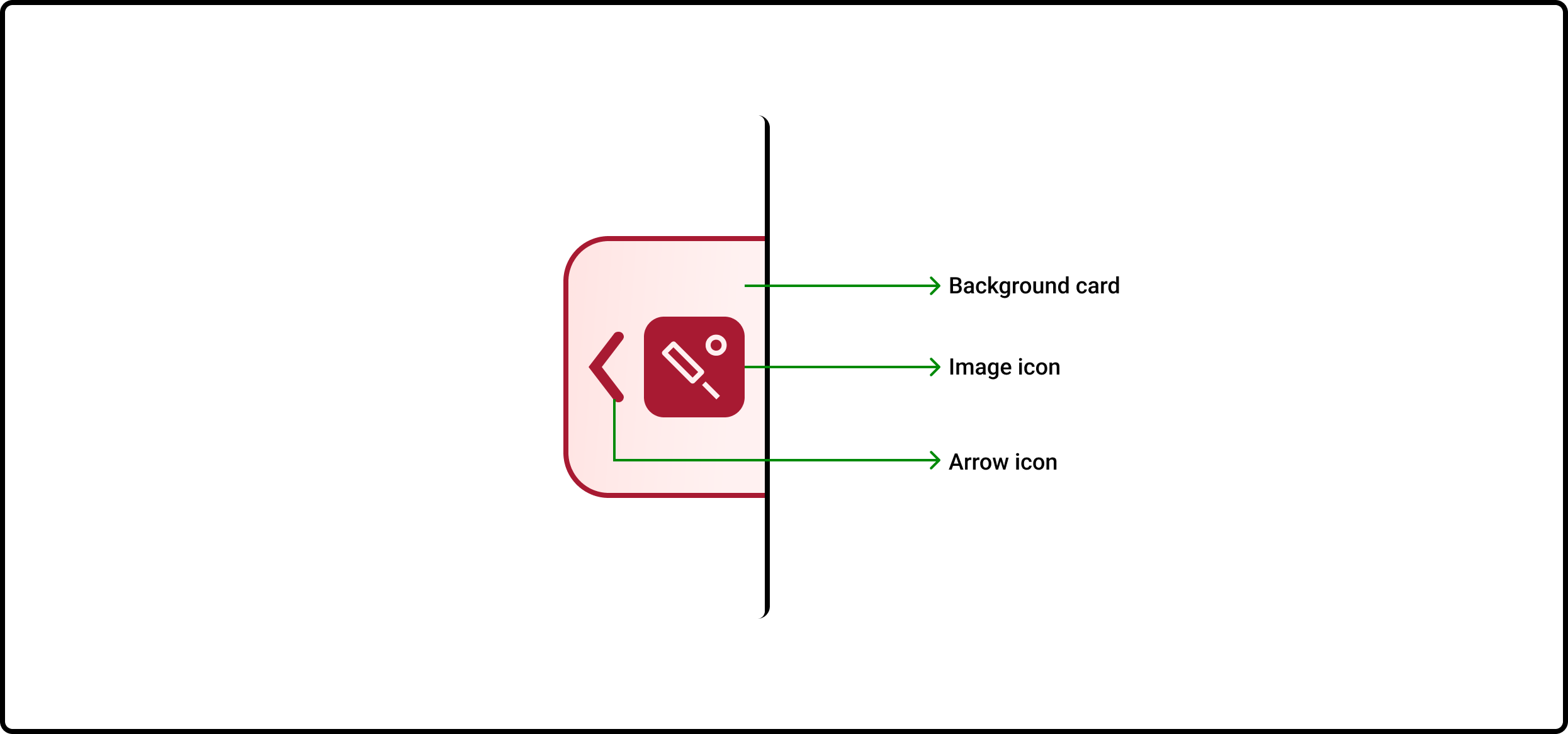 Criczop Web Widget - Docked Style 1 - Components