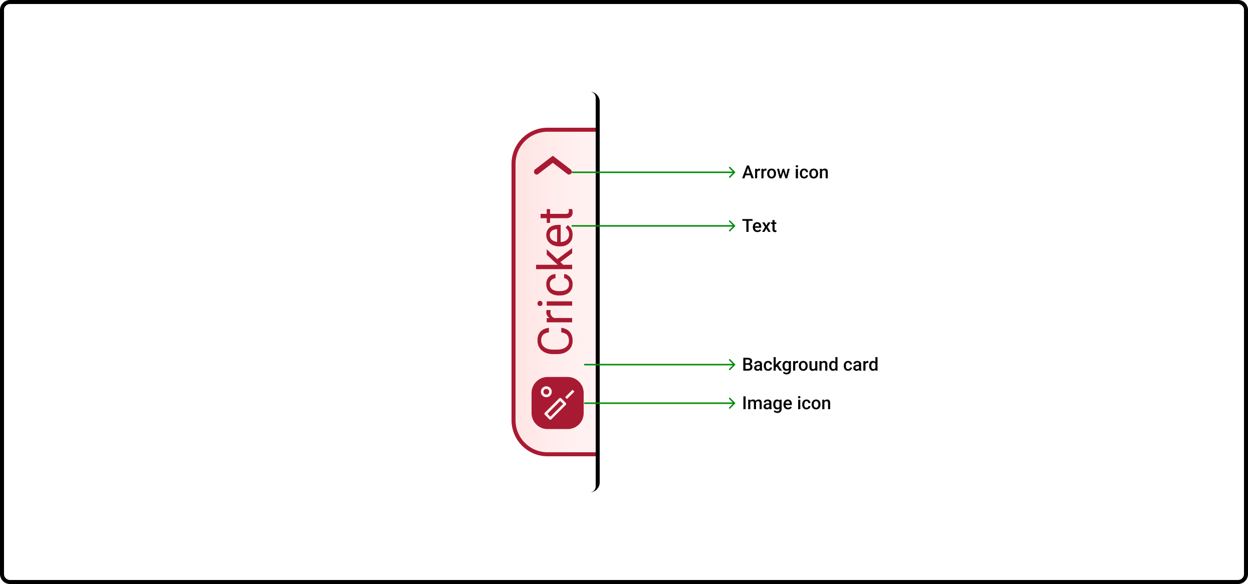 Criczop Web Widget - Docked Style 2 - Components