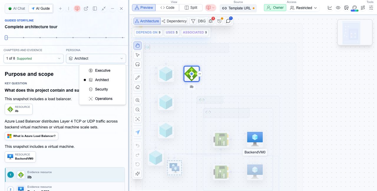 AI Guide persona menu showing Executive, Architect, Security, and Operations