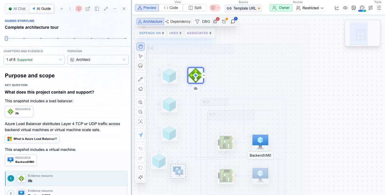 Running Playground guide with Purpose and scope, resource evidence, and a highlighted load balancer