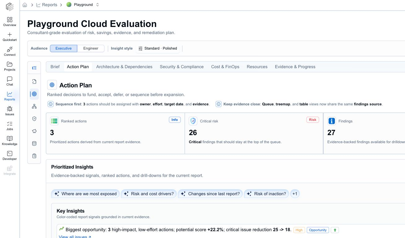 CloudEval Cloud Evaluation report Action Plan tab showing recommended next actions attached to evidence and remediation backlog context
