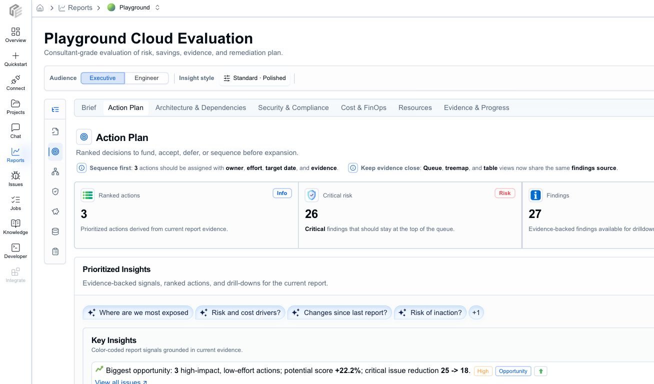 CloudEval Cloud Evaluation report Action Plan tab showing recommended next actions attached to evidence and remediation backlog context