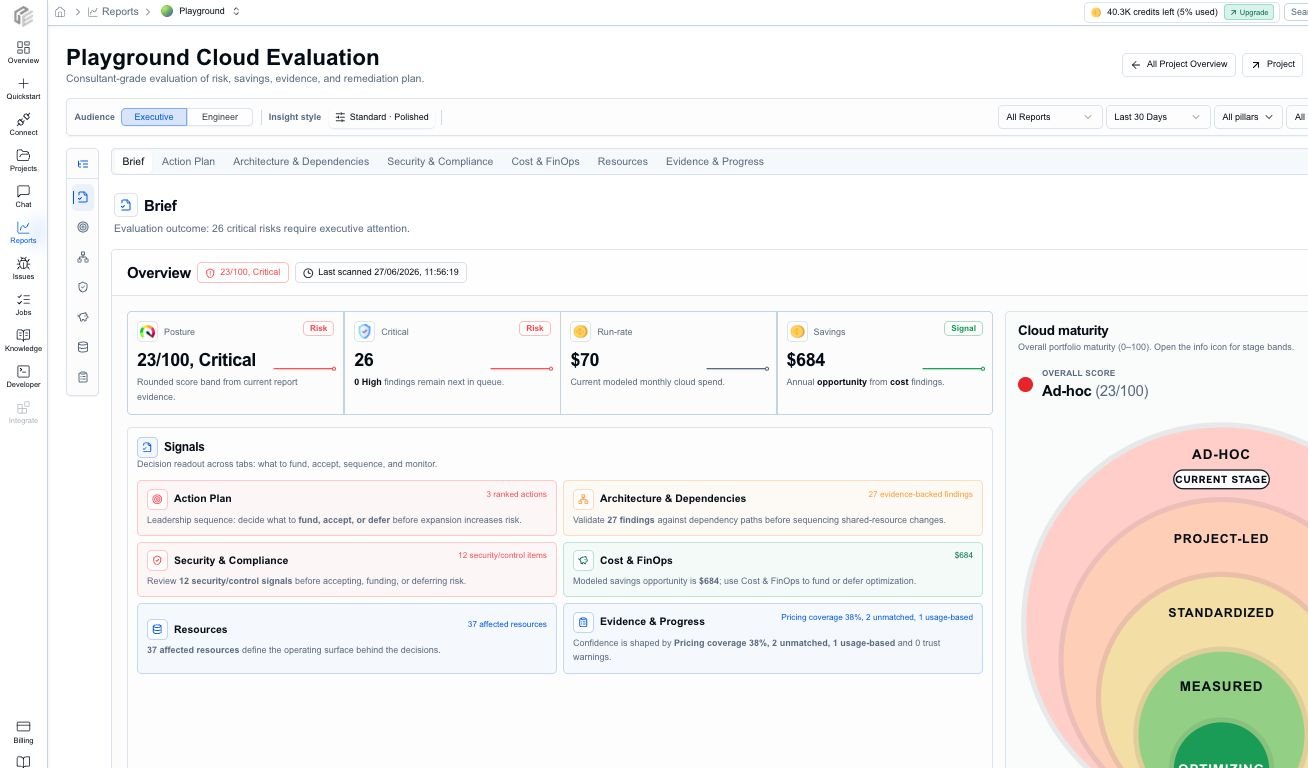 CloudEval Cloud Evaluation report Brief tab with posture score, critical issue count, run-rate cost, savings, maturity, decision signals, freshness, and confidence context