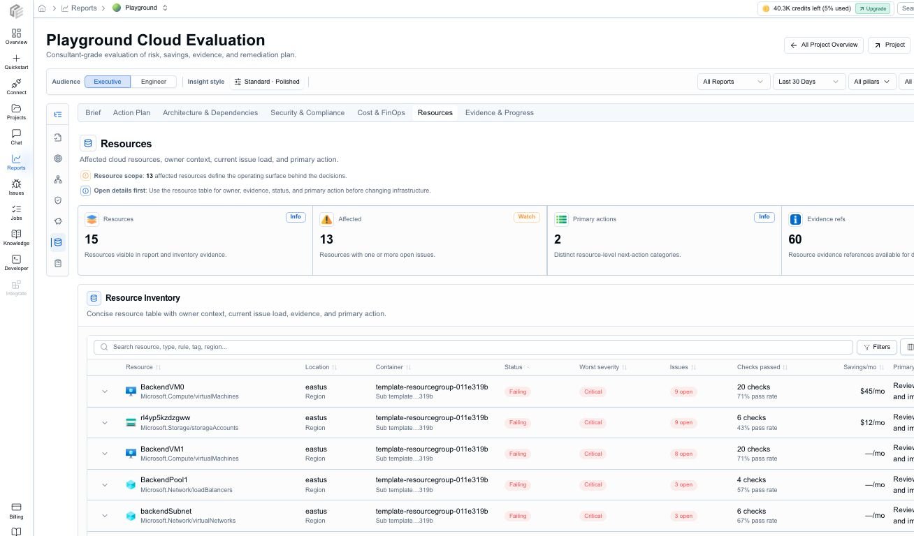 CloudEval Cloud Evaluation report Resources tab showing resource evidence, ownership, status, and next action context