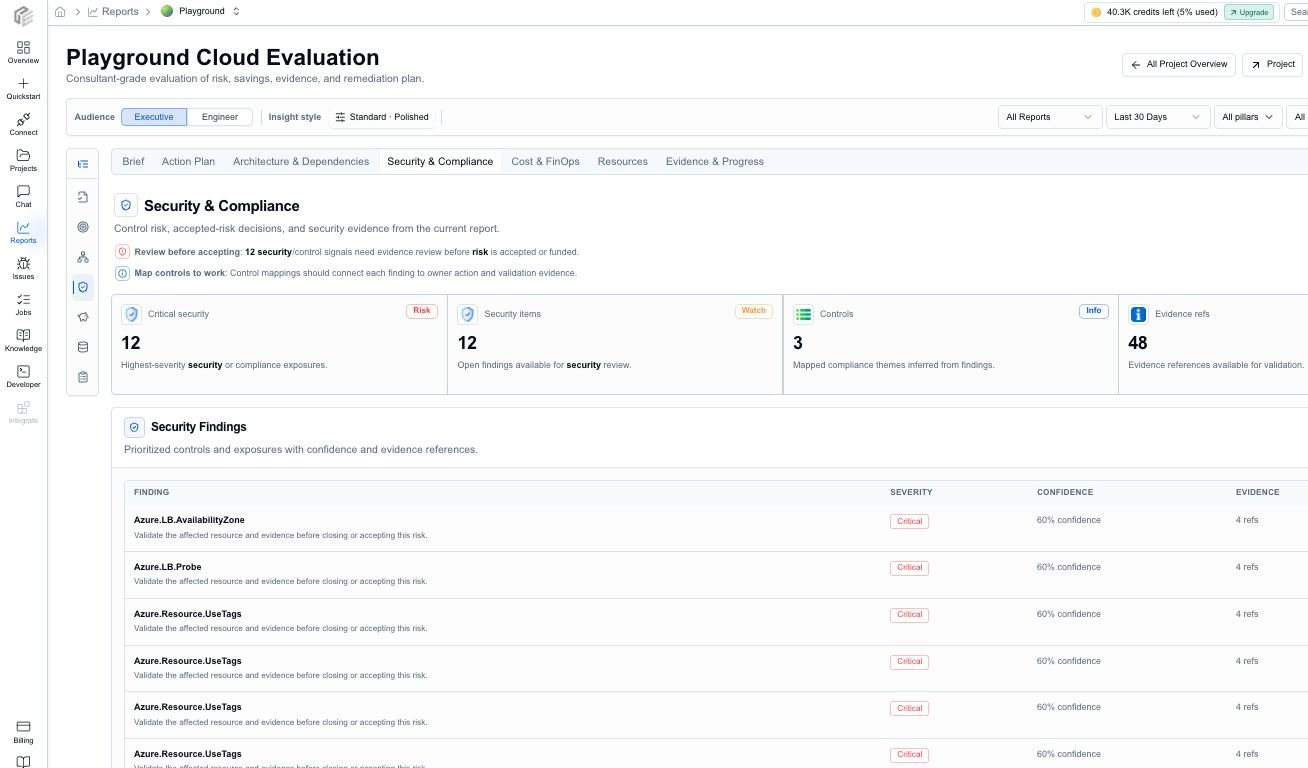 CloudEval Cloud Evaluation report Security and Compliance tab showing security findings, control context, and remediation focus