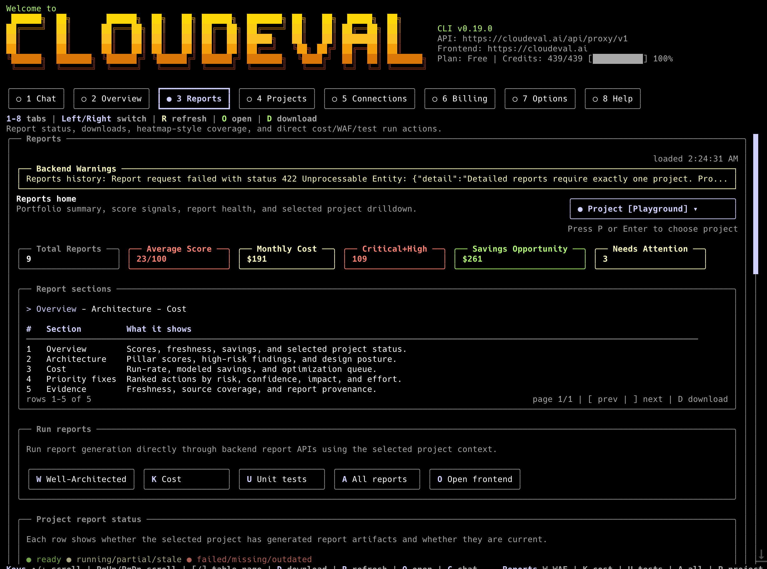CloudEval terminal UI reports tab showing report status, score, attention count, run commands, and project report shortcuts