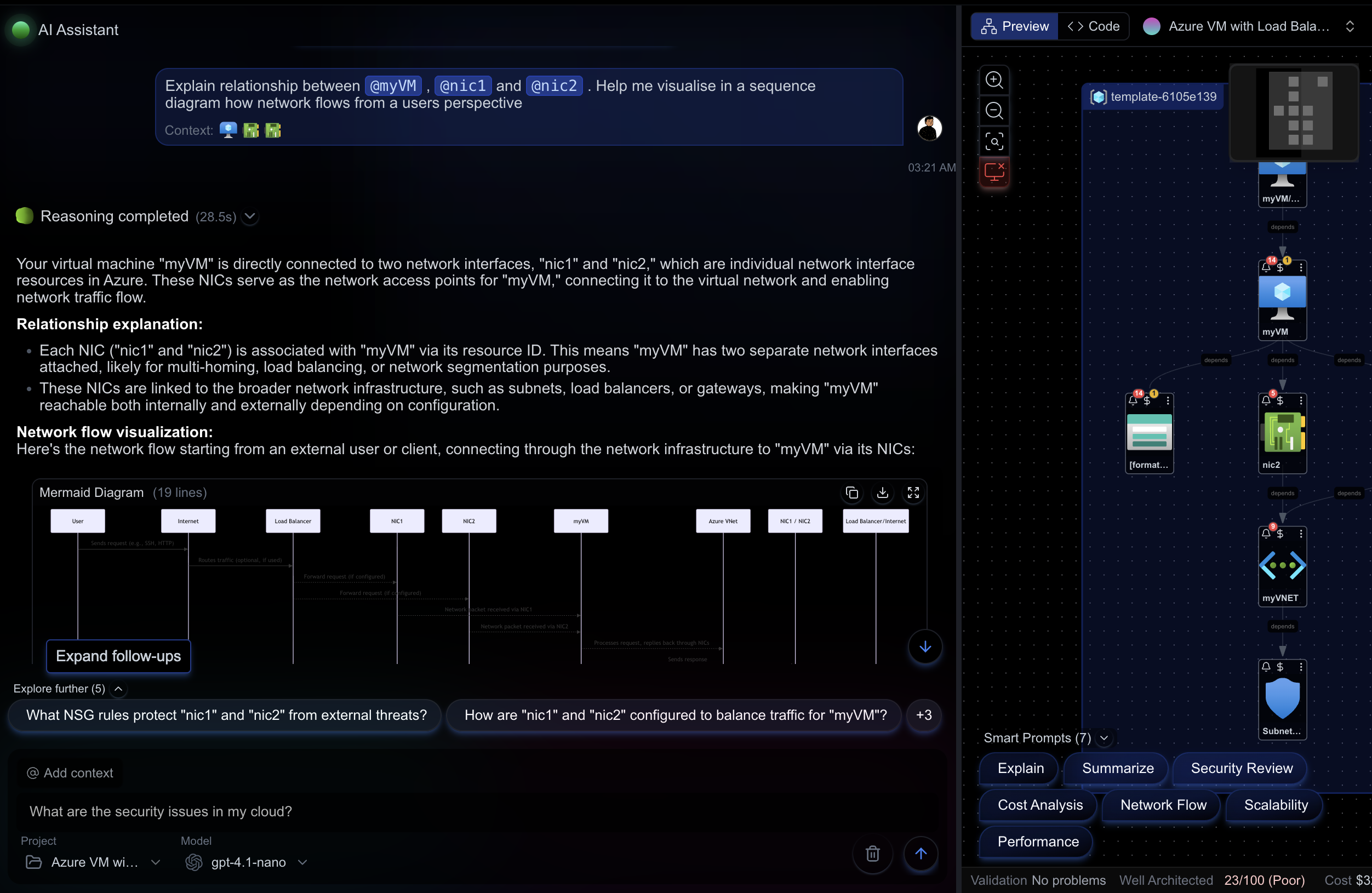 Cloudeval agent answer grounded in selected resources and the diagram