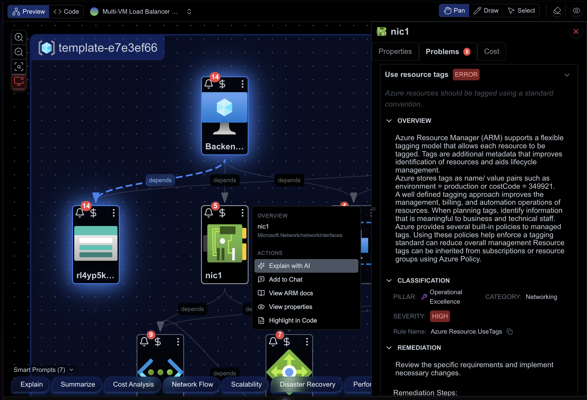 Basic web application diagram