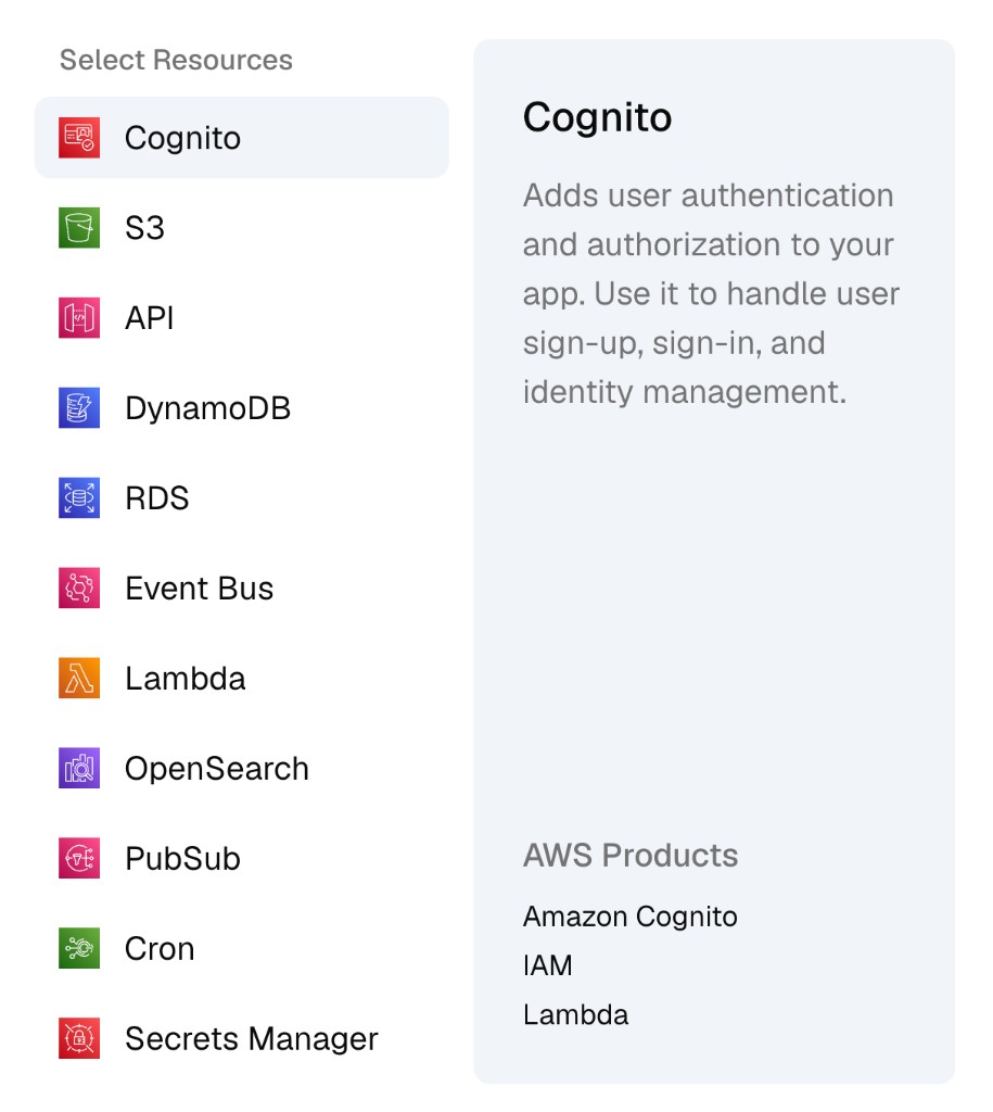 Select Resources list showing Cognito, S3, API, DynamoDB, RDS, Event Bus, Lambda, OpenSearch, PubSub, Cron, and Secrets Manager.