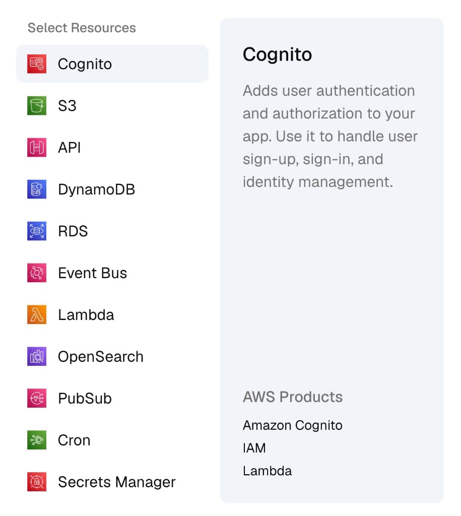 Select Resources list showing Cognito, S3, API, DynamoDB, RDS, Event Bus, Lambda, OpenSearch, PubSub, Cron, and Secrets Manager.