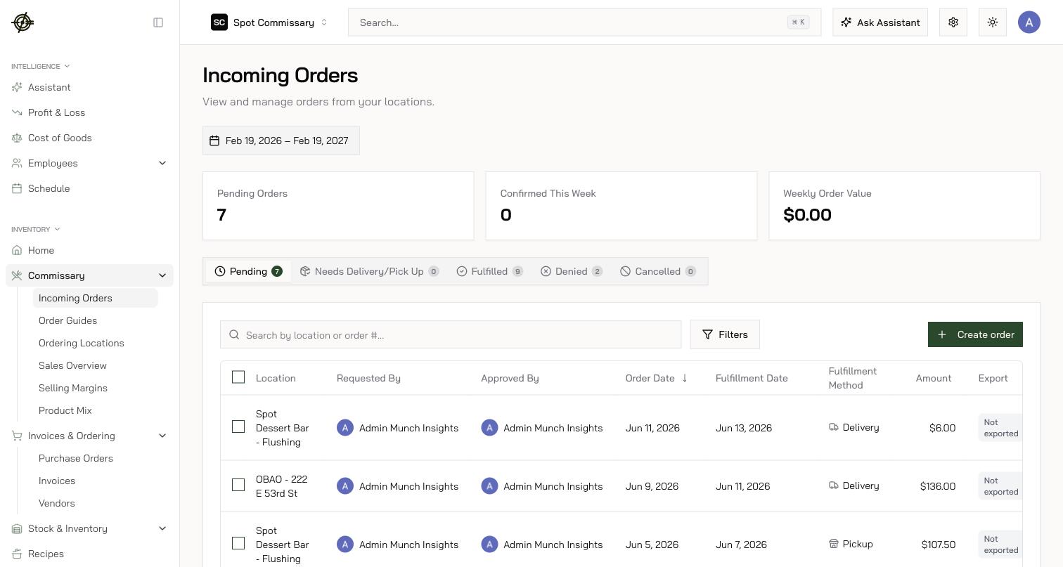 The incoming orders queue with status tabs and confirm actions