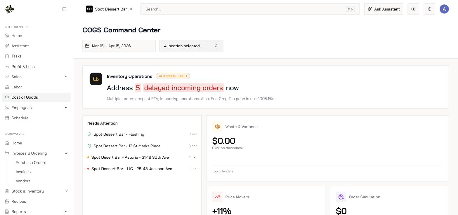 The COGS Command Center: variance vs. budget, items to order, top price movers, and the offenders driving it