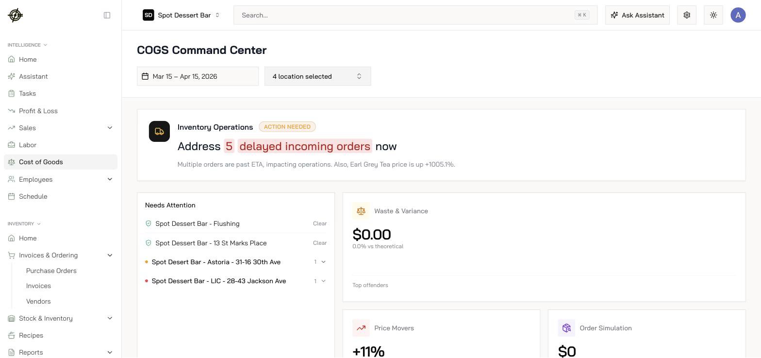 The COGS Command Center: variance vs. budget, items to order, top price movers, and the offenders driving it