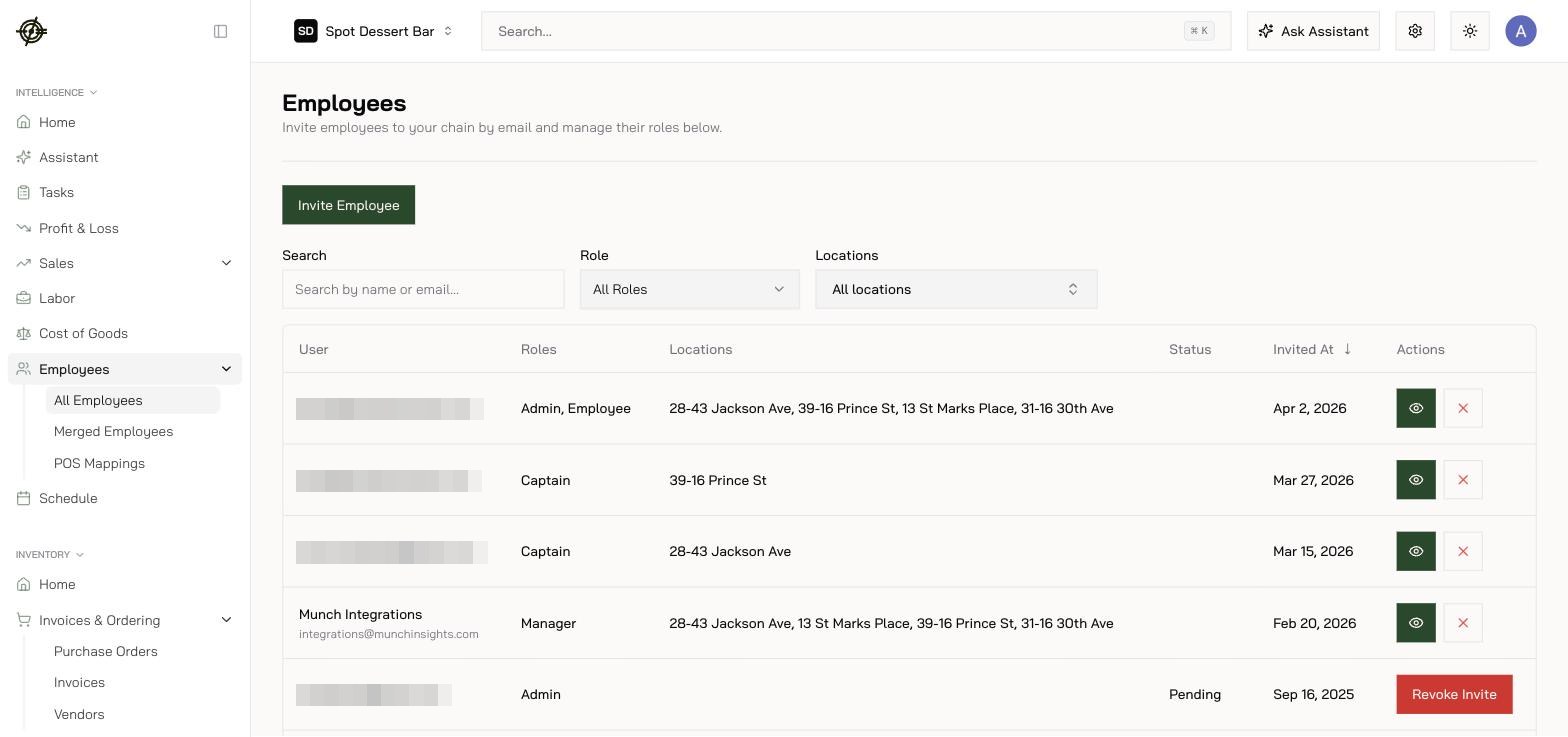 The Employees page: roles and location scopes