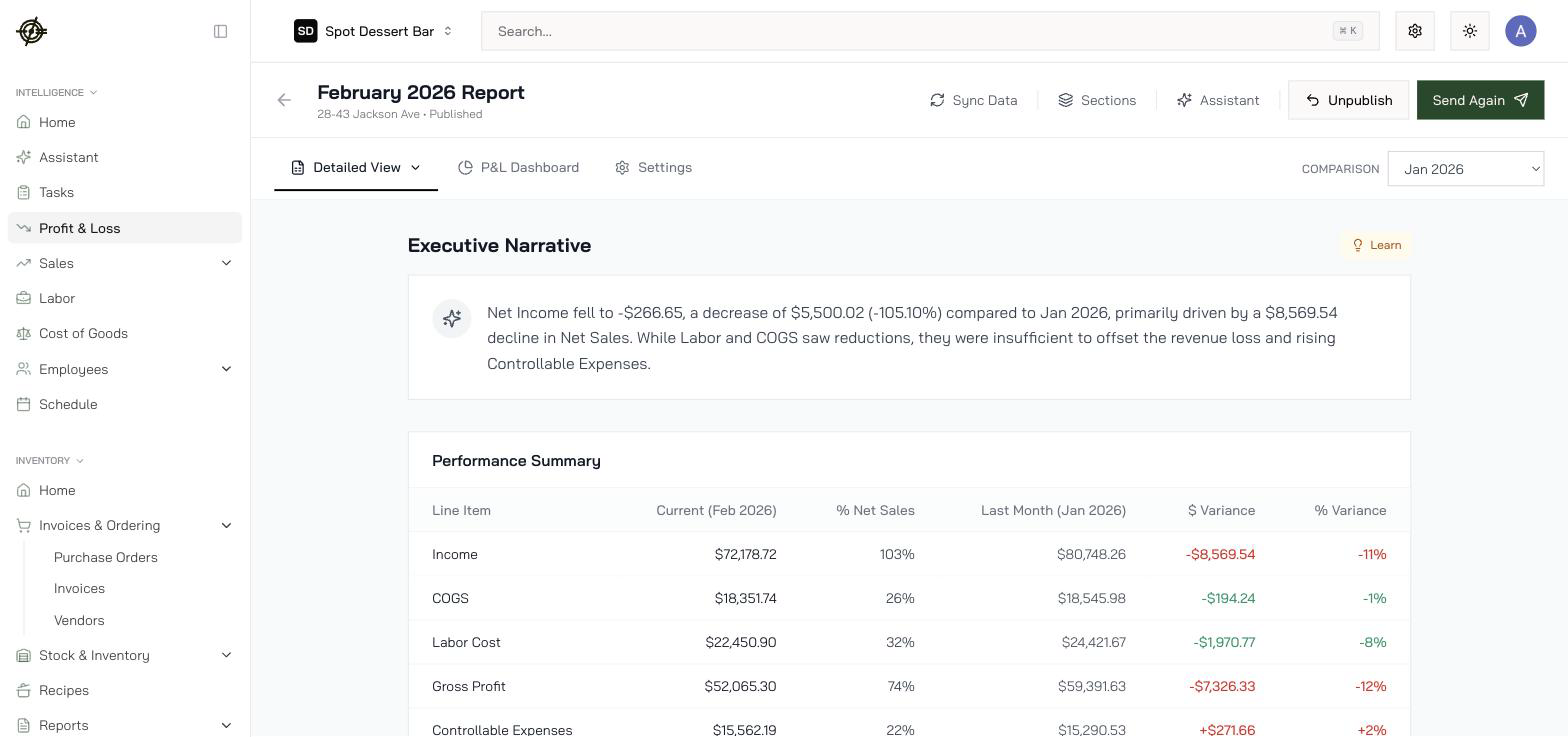 Inside a release: AI-written executive narrative over the actual-vs-comparison performance summary
