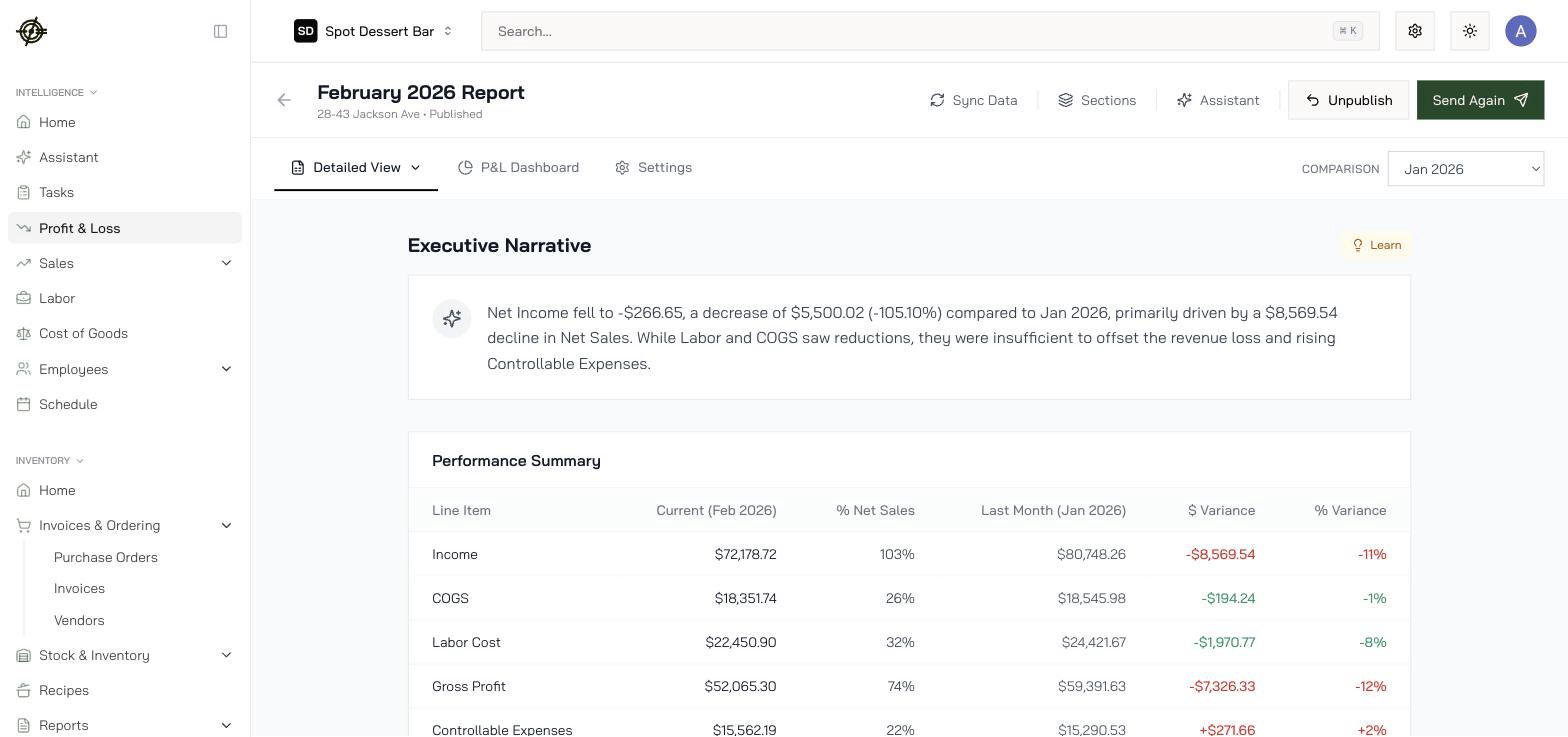 Inside a release: AI-written executive narrative over the actual-vs-comparison performance summary