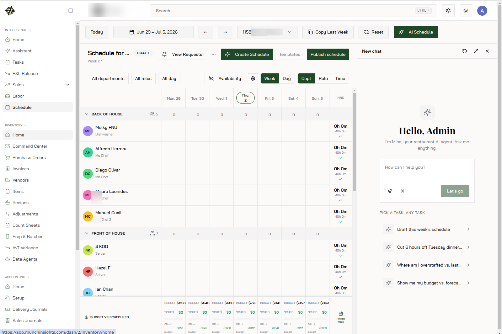 The weekly schedule builder: employees down the side, shifts across the week, budget vs. scheduled totals along the bottom
