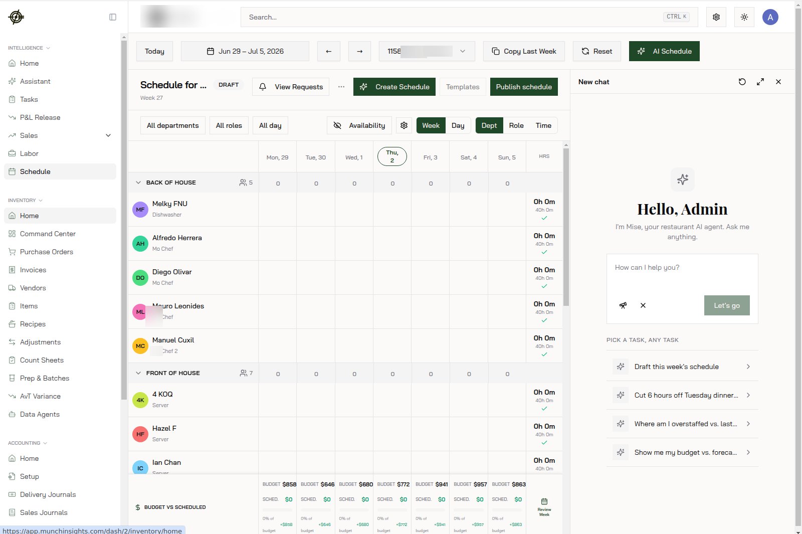 The weekly schedule builder: employees down the side, shifts across the week, budget vs. scheduled totals along the bottom