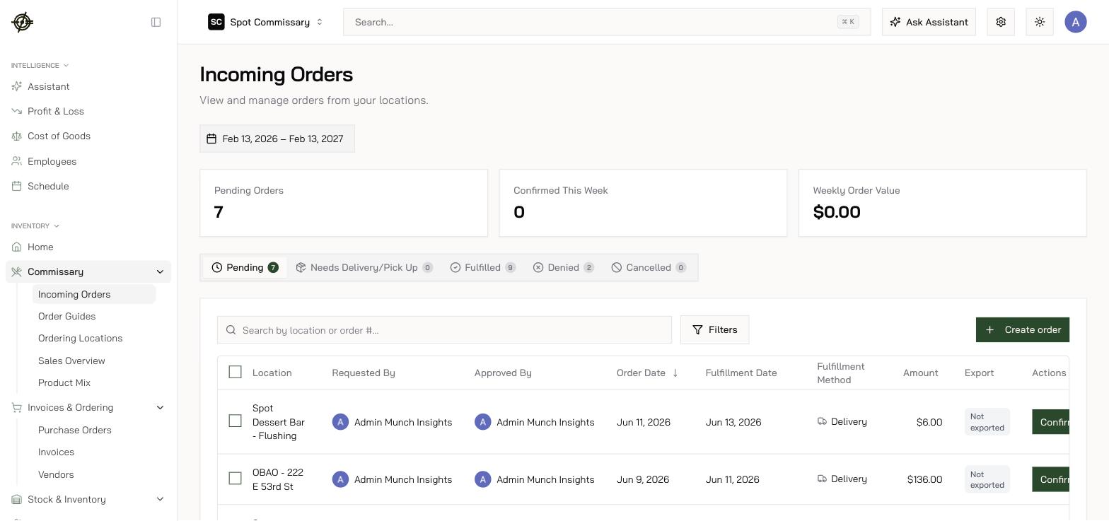 The incoming orders queue with status tabs and confirm actions