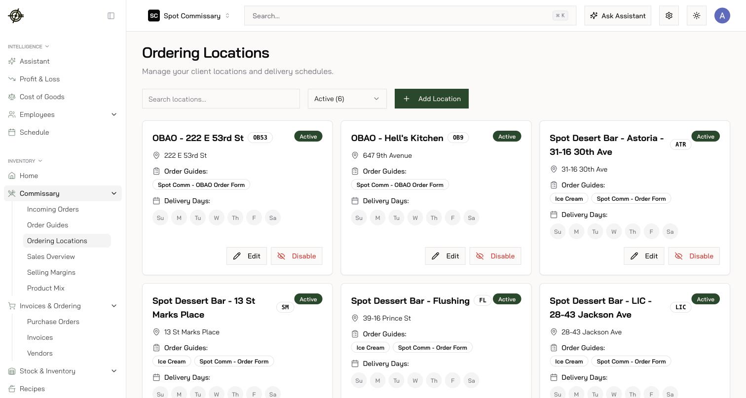 Ordering locations: which stores can order, from which guides, on which days