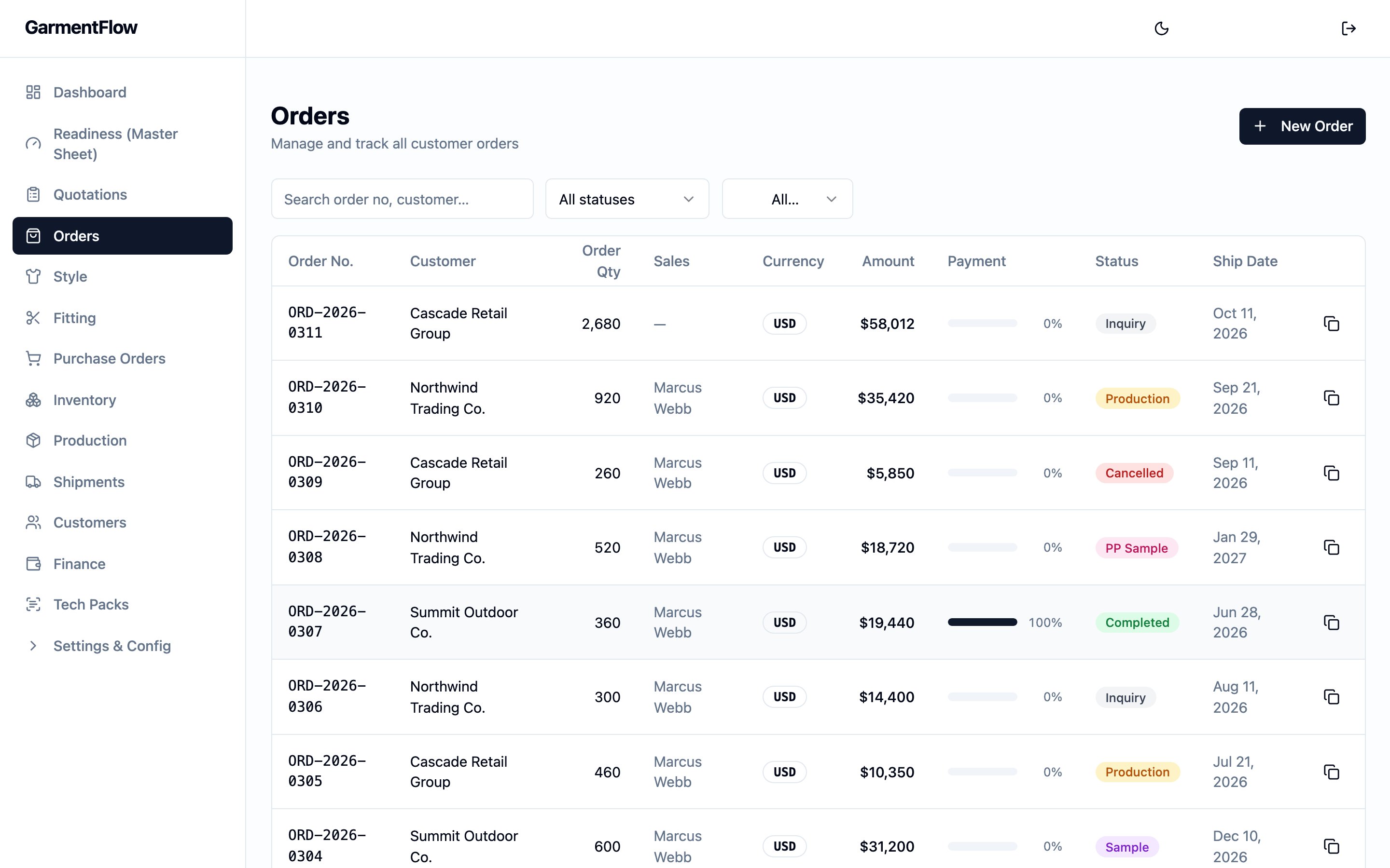 Orders module list. A page-wide table of orders — Order No., Customer, Order Qty, Sales, Currency, Amount, Payment progress bar with the percentage to its right, Status badge, and Ship Date. A search box, a status filter, and an extra filter sit across the top; a New Order action is in the top right. The sidebar lists the workspace's main areas, with Orders highlighted.