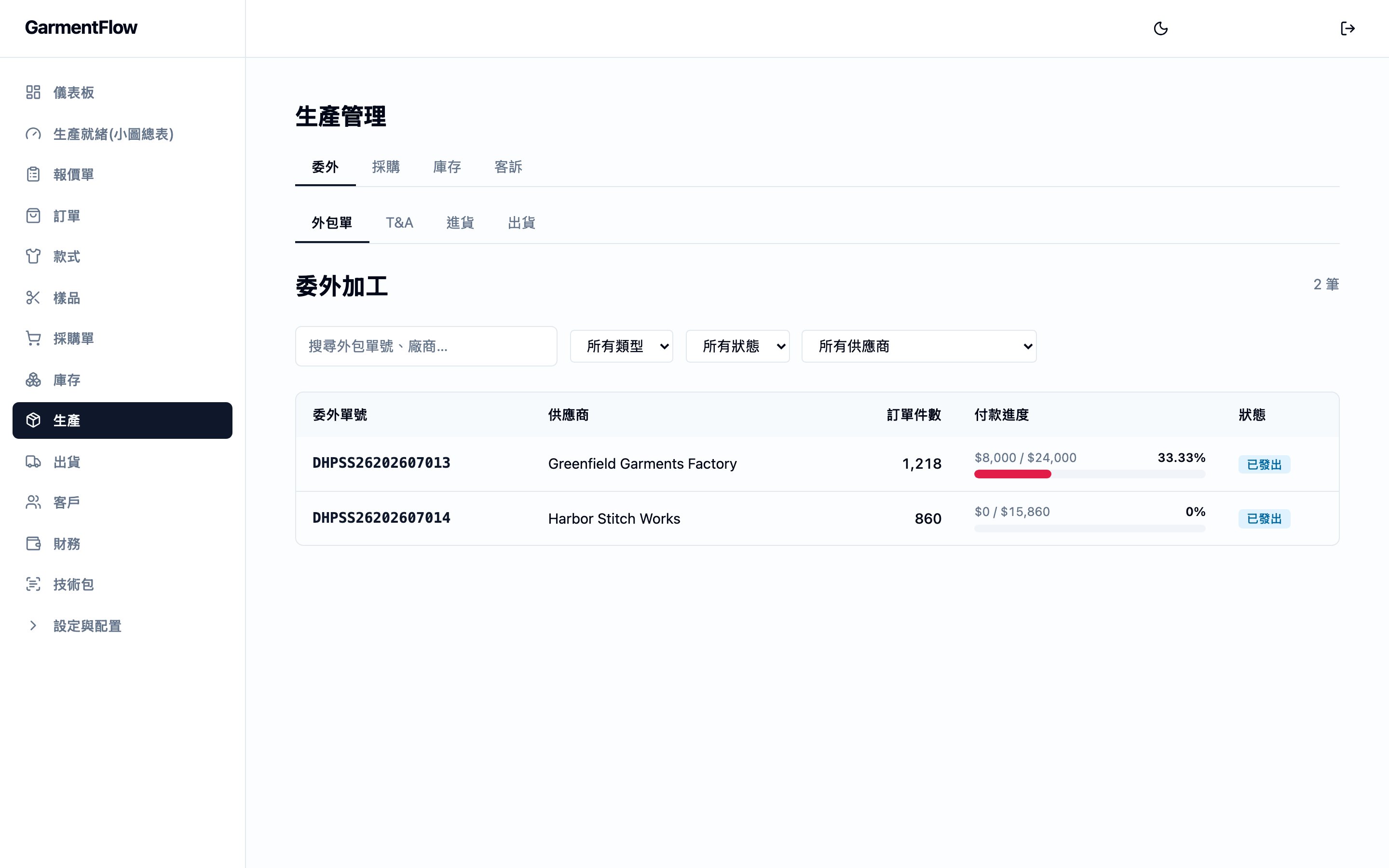 生產中心開啟在委外分頁。模組頂端為四個分頁——委外、採購、庫存、客訴——其下為四個委外子分頁——委外單、T&A、入庫、出庫——切換不同視角。「Subcontracts」標題下方有搜尋框與三個篩選(All Types、All Statuses、All Vendors),右上角顯示總筆數。下方表格逐列列出每一張委外單的委外單號、工廠、件數、付了多少/合約值與百分比並列的付款進度條,以及「Issued」狀態徽章。