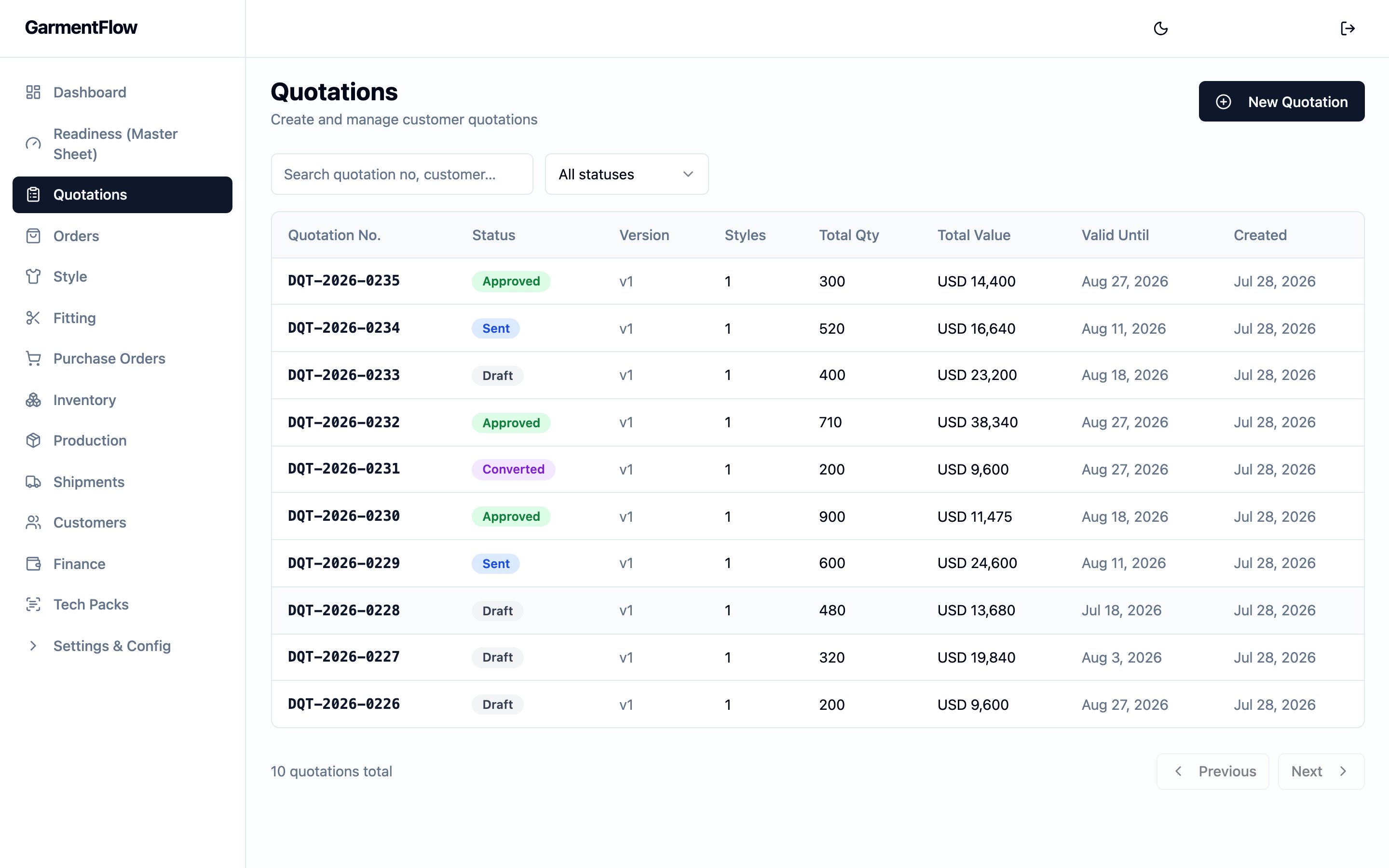 Quotations module list. A page-wide table of quotations — Quotation No., Status badge, Version, Styles count, Total Qty, Total Value, Valid Until, and Created date. A search box and a status filter run across the top; a New Quotation action sits in the top right. The footer reads the total quotation count and offers pagination controls. The sidebar lists the workspace's main areas, with Quotations highlighted.