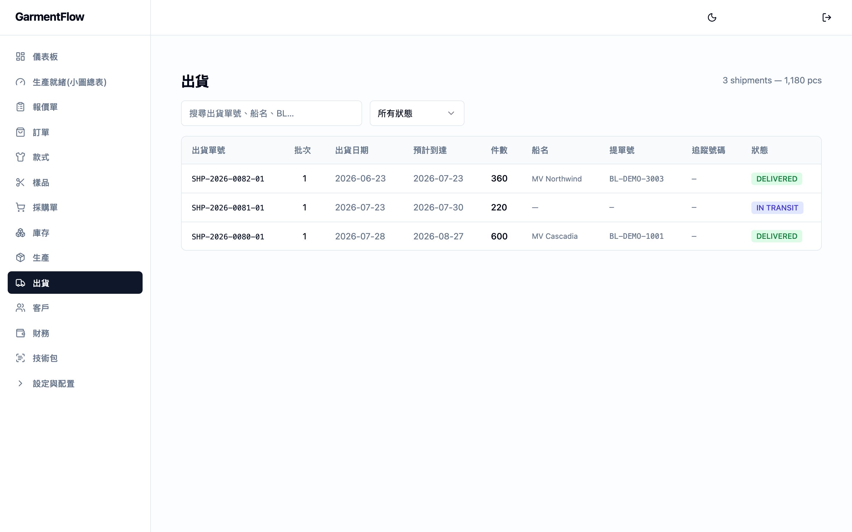 出貨模組清單。整頁是一張商業出貨表——出貨單號、批次、出貨日、ETA、件數、船名、提單號、追蹤碼,以及狀態徽章(圖中列出 Delivered 與 In transit 等)。頂端設有搜尋框與狀態篩選;右上角顯示出貨筆數與總件數。左側側邊欄列出工作區的主要區域,出貨項目反白。