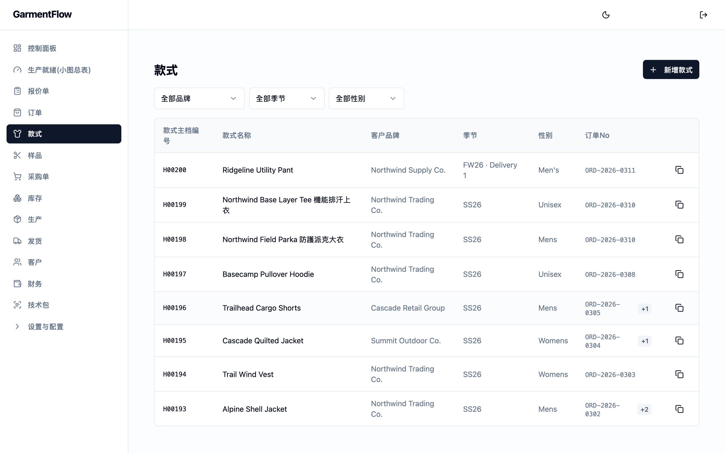 款式模块列表。整页是一张款式记录表——最左为款式主档编号,接着是款式名称、客户/品牌、季节、性别与订单编号。表头设有品牌、季节、性别三个快速筛选,右上角为“新增款式”动作。左侧侧边栏列出工作区的主要区域,款式项目反白。