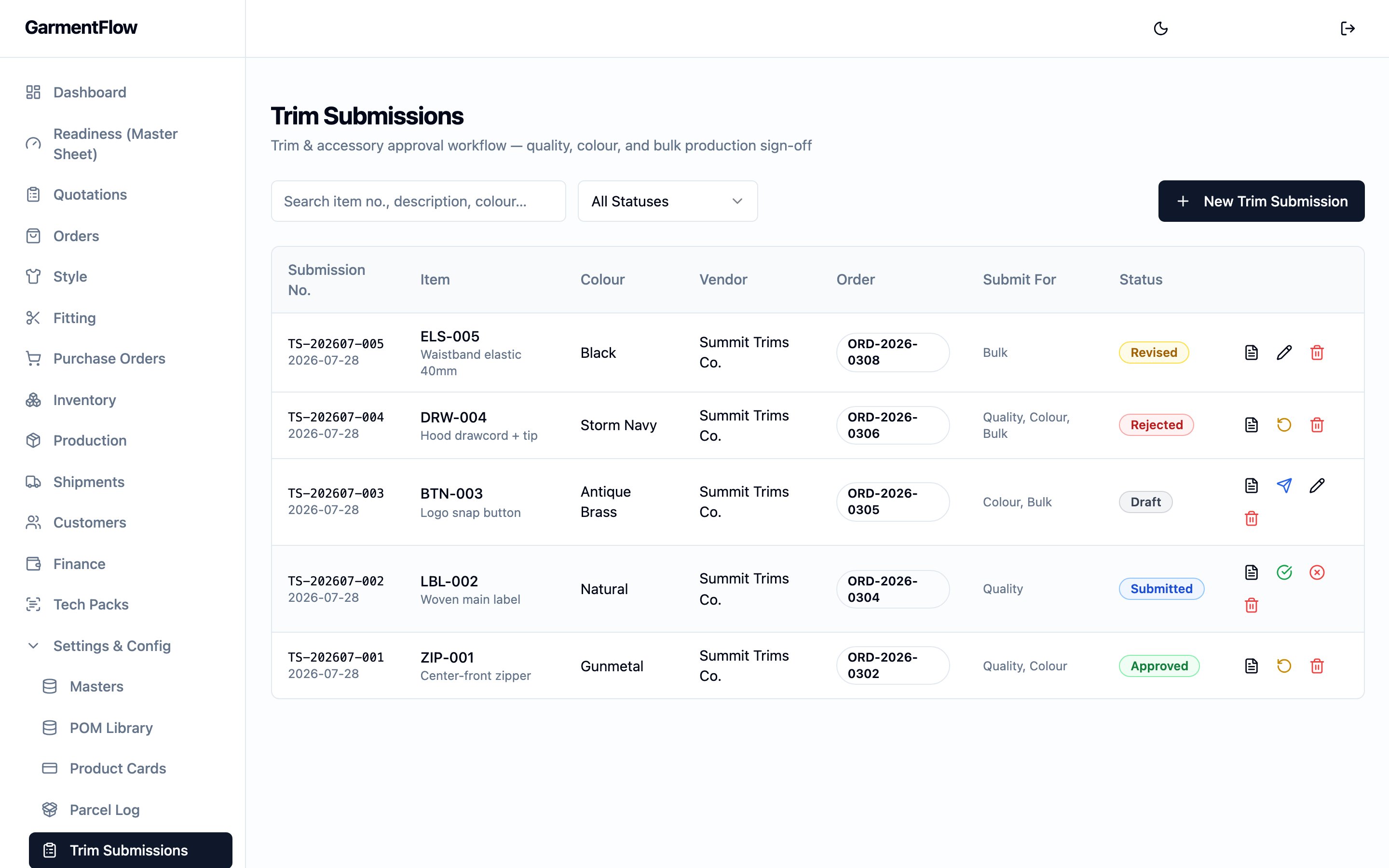 Trim Submissions module list. A page-wide table of approval-round records — Submission No. on the left, then Item, Colour, Vendor, Order, Submit For (Quality / Colour / Bulk), and a Status pill (Revised, Rejected, Draft, Submitted, Approved). Search and All Statuses filters sit above the table; a New Trim Submission action is in the top right. The sidebar lists the workspace's main areas, with Trim Submissions highlighted.