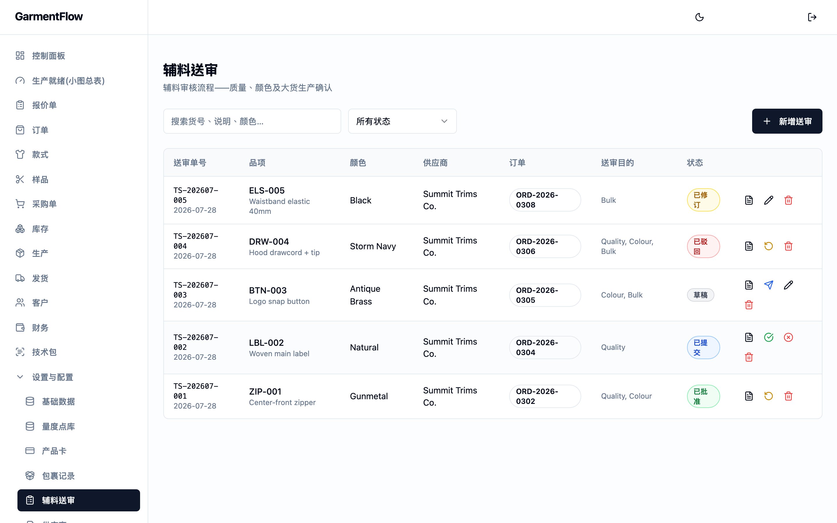 辅料样品送样模块清单。整页是一张核准轮记录表——最左为送样编号,接着是品项、颜色、厂商、订单、送样意图(Quality / Colour / Bulk)与状态小标(Revised、Rejected、Draft、Submitted、Approved)。表头上方有搜索与“全部状态”筛选器,右上角为“新增辅料样品送样”动作。左侧侧边栏列出工作区的主要区域,辅料样品送样项目反白。