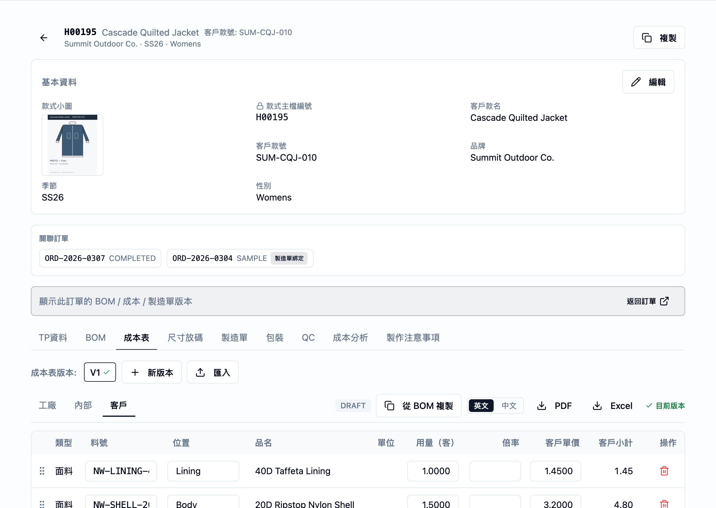 Field Parka 成本表頁籤,選擇 Customer 對象。右側為 APPROVED 小標。明細表欄位為 Type、Item Code、Position、Description、Unit、Usage (C)、Multiplier、Cust. Unit Cost、Cust. Line Cost 與 Actions。列出三條——Fabric NW-SHELL-20D(Body 身片、20D Ripstop Nylon Shell、1.7000、—、3.2000、5.44)、Accessory NW-ZIP-CF(Center Front 前中、YKK #5 Coil Zipper、1.0000、—、0.4500、0.45)與 CM(Cut-make labour 車縫工繳、10.5000)——並顯示 Grand Total 5.89。其下接連為 CM(Customer)與 Misc(Customer)子卡。頁尾顯示 Factory: APPROVED Reject、Internal: APPROVED Reject、Customer: APPROVED Reject。