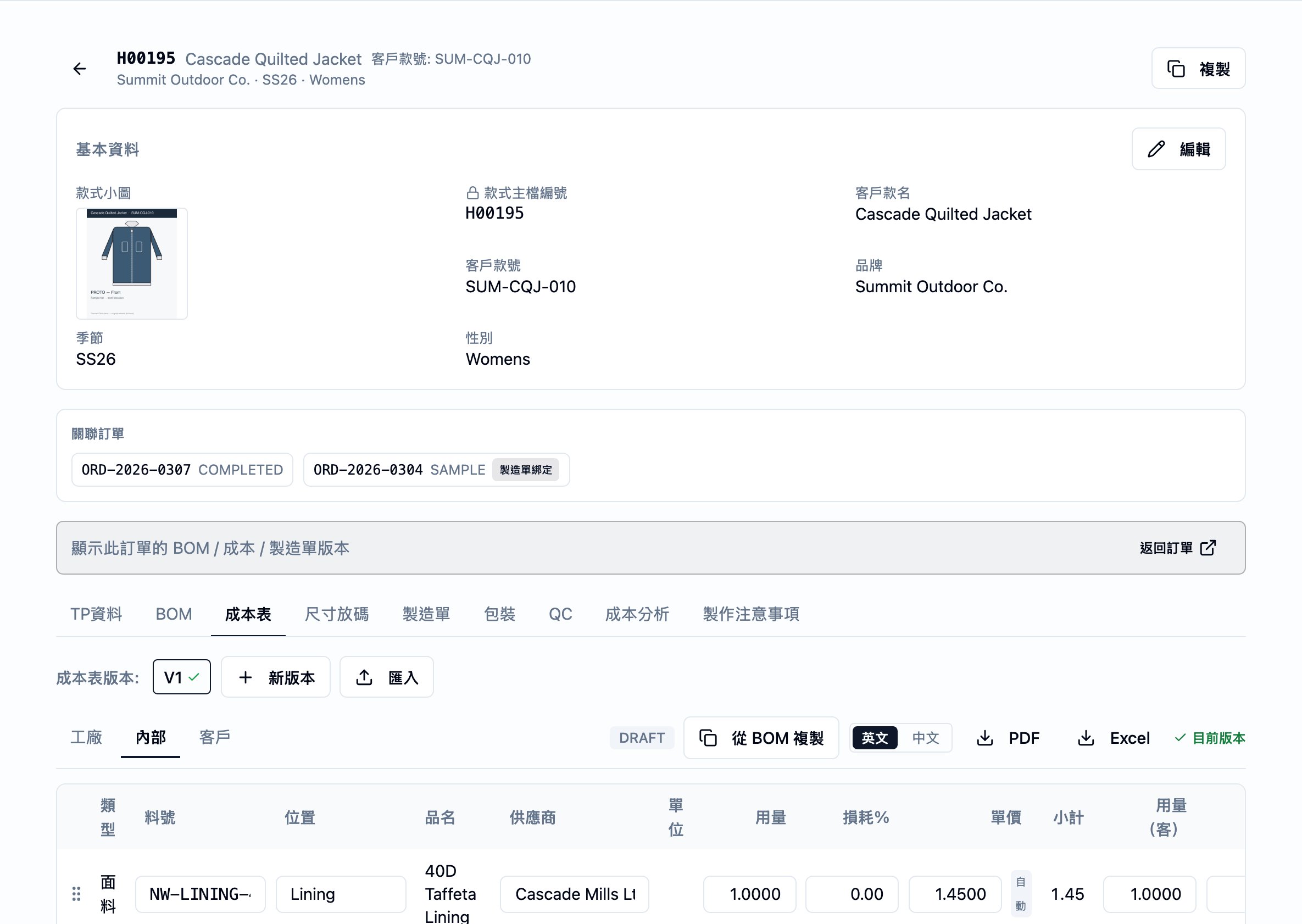 Field Parka 成本表頁籤,選擇 Internal 對象。右側為 APPROVED 小標。明細表欄位為 Type、Item Code、Position、Description、Supplier、Unit、Purchase Unit、Usage、Waste %、Unit Cost、Line Cost、Usage (C)、Multiplier,以及並列在側的客戶端欄位。列出三條——Fabric NW-SHELL-20D(Body 身片、20D Ripstop Nylon Shell、Cascade Mills Ltd.、1.7000 / 3.2000 / 1.7000 / 3.2)、Accessory NW-ZIP-CF(Center Front 前中、YKK #5 Coil Zipper、Summit Trims Co.、1.0000 / 0.4500 / 1.0000 / 0.4)與 CM(Cut-make labour 車縫工繳、7.2000 / 10.5)——並有 Grand Total 列。CM 與 Misc 子卡同時承載 Factory 與 Customer 兩側欄位。頁尾顯示 Factory: APPROVED Reject、Internal: APPROVED Reject、Customer: APPROVED Reject。