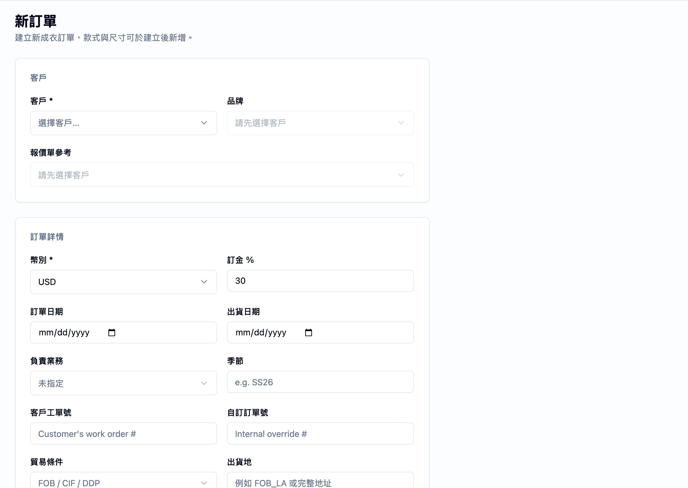新訂單表單。頁面標題為 New Order,副標寫『Create a new garment order — add styles and sizes after creation.』CUSTOMER 卡片承載 Customer(Select customer… 選擇器、必填)、Brand(Select customer first)與 Quotation Reference(Select customer first)。其下 ORDER DETAILS 卡片承載 Currency(USD、必填)、Deposit %(30)、Order Date(mm/dd/yyyy)、Ship Date(mm/dd/yyyy)、Assigned Sales Rep(Unassigned)、Season(預留位置 'e.g. SS26')、Customer WO No.(預留位置 'Customer's work order #')、Custom Order No.(預留位置 'Internal override #')、Trade Term(FOB / CIF / DDP 選擇器)與 Destination (出貨地)(預留位置 'e.g. FOB_LA or full address')。