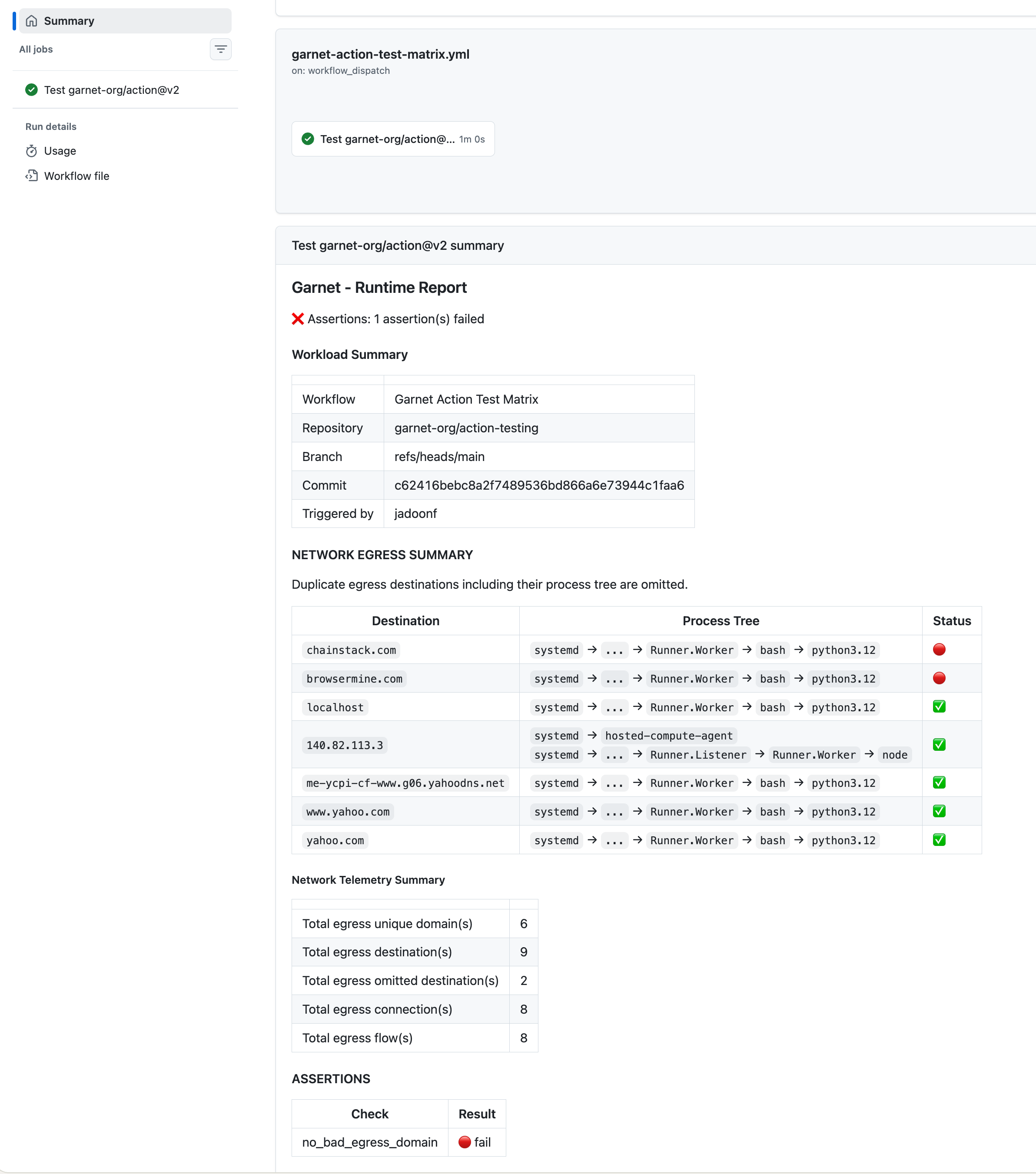 GitHub Actions Job Summary showing Garnet Runtime Report
