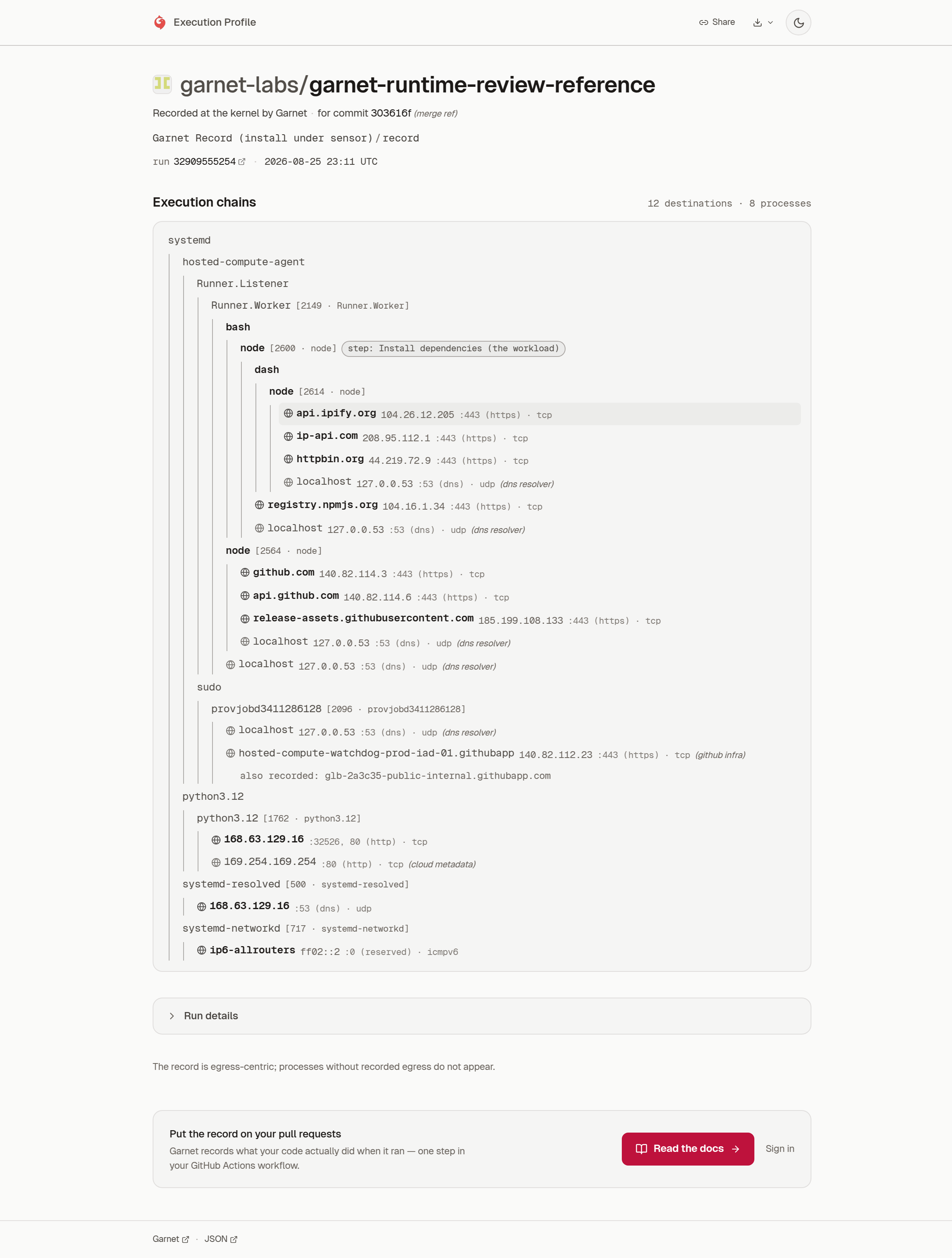 The public Execution Profile for garnet-runtime-review-reference#29: 12 destinations, 8 processes, each destination with its address, port, protocol and the workflow step that reached it