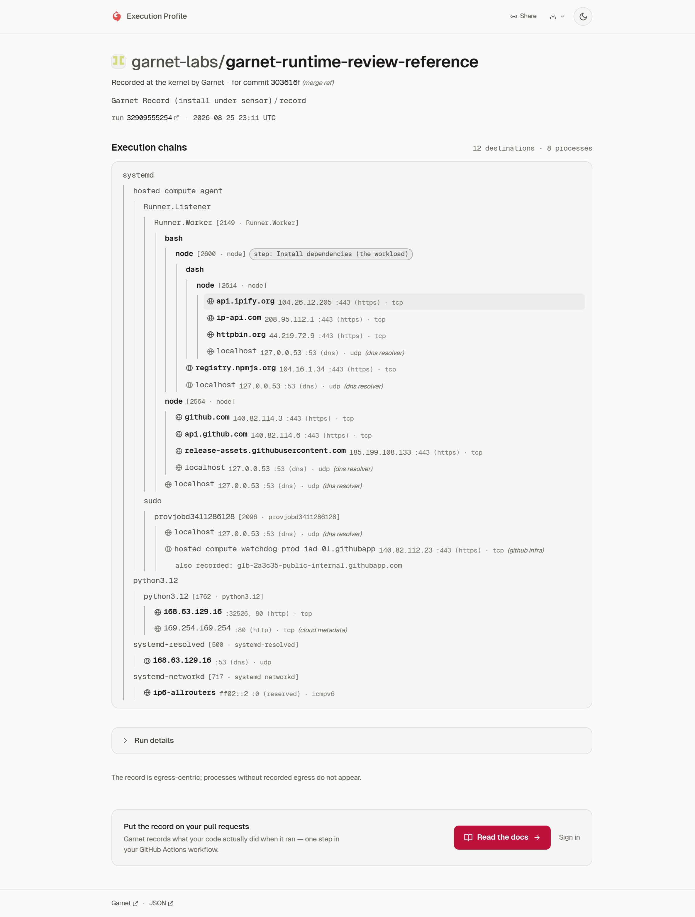 The public Execution Profile for garnet-runtime-review-reference#29: 12 destinations, 8 processes, each destination with its address, port, protocol and the workflow step that reached it