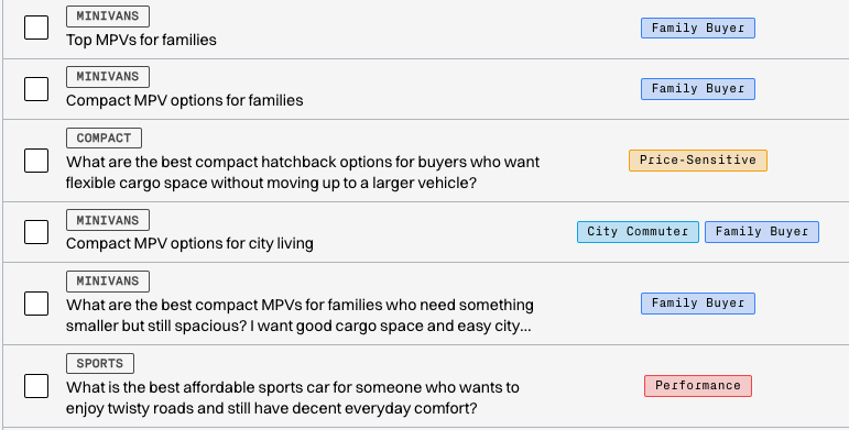 List of prompts showing applied tags