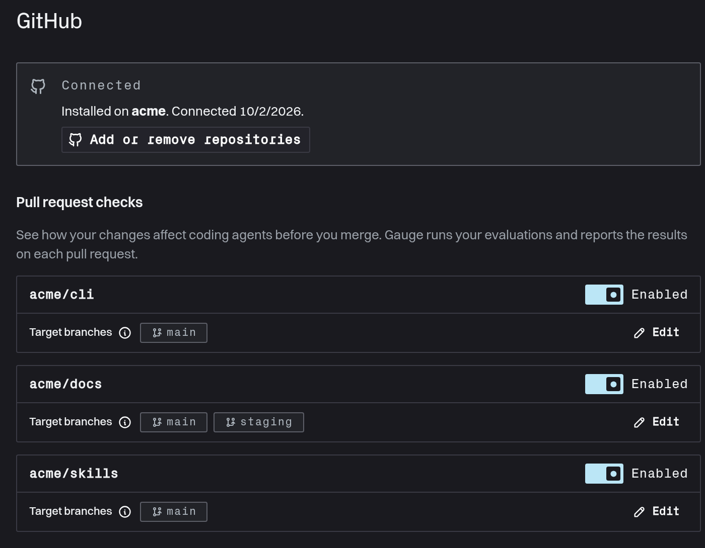 Connected GitHub settings with PR checks enabled for acme/cli, acme/docs, and acme/skills, and target branches configured for each.