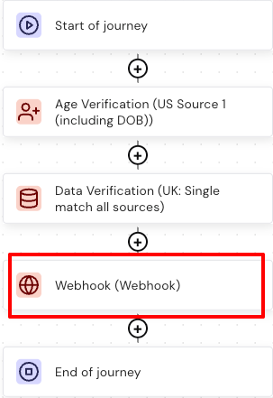Webhook 2 Pn