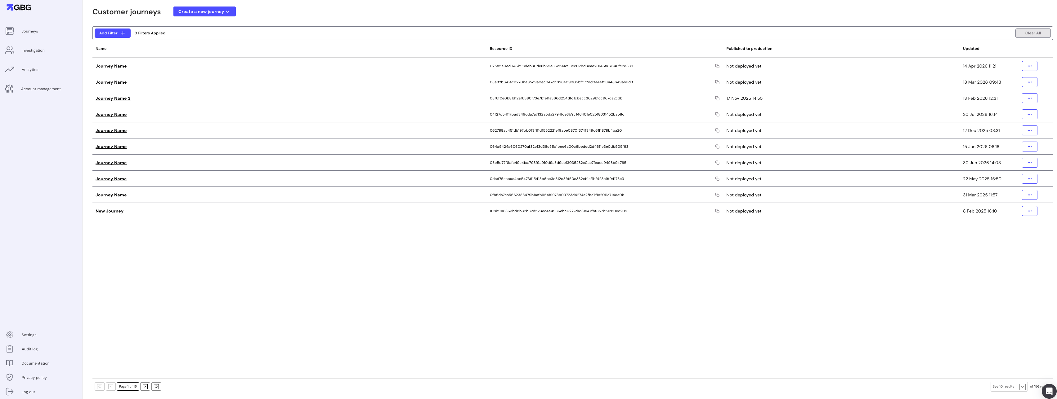 GBG GO Customer journeys list